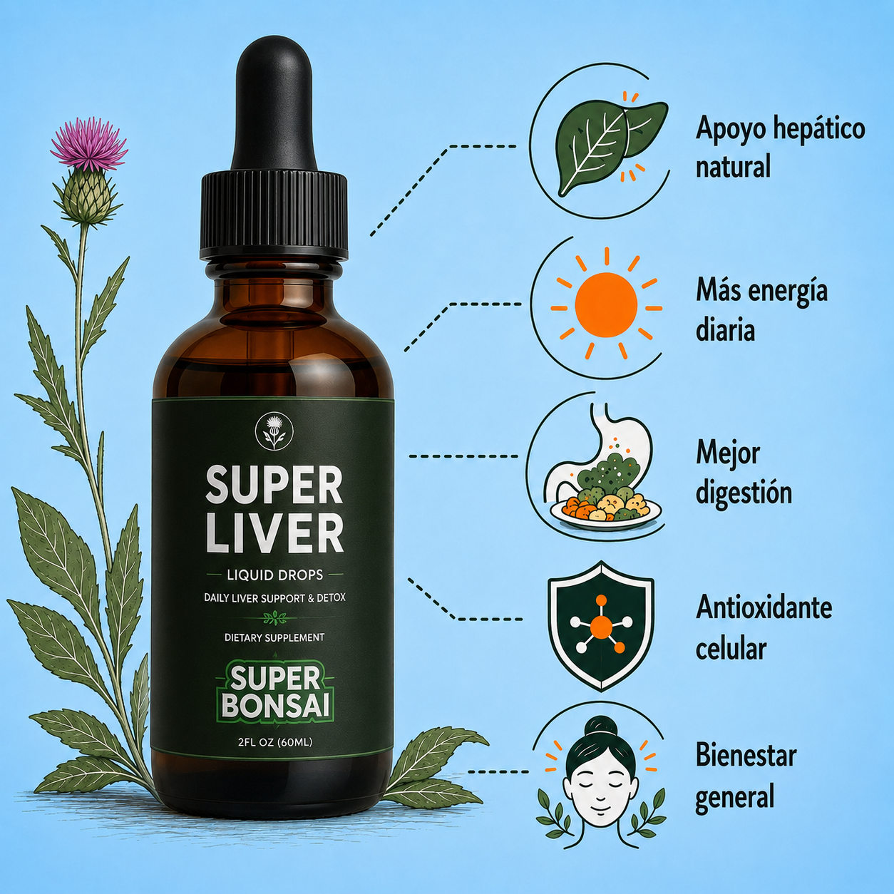 El hígado saturado está arruinando tu cuerpo