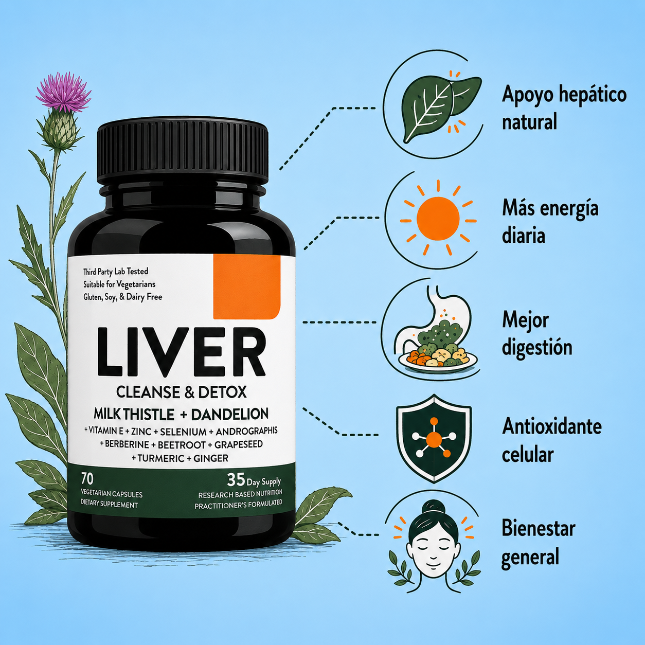 Tu mala digestión está arruinando tu cuerpo